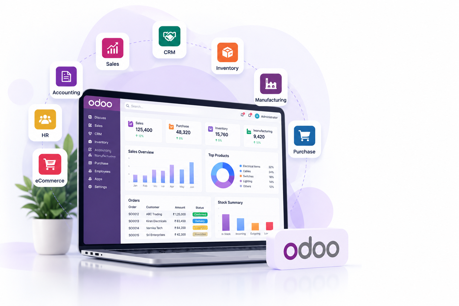 Oddo